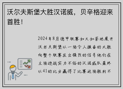 沃尔夫斯堡大胜汉诺威，贝辛格迎来首胜！