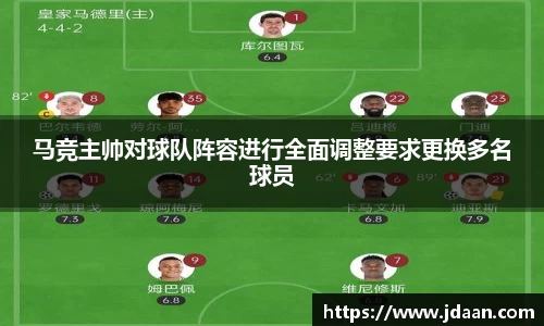 马竞主帅对球队阵容进行全面调整要求更换多名球员