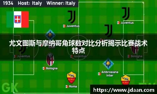 尤文图斯与摩纳哥角球数对比分析揭示比赛战术特点