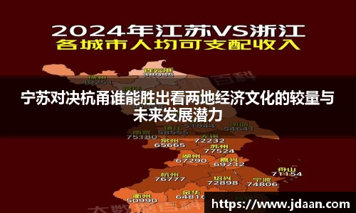 宁苏对决杭甬谁能胜出看两地经济文化的较量与未来发展潜力