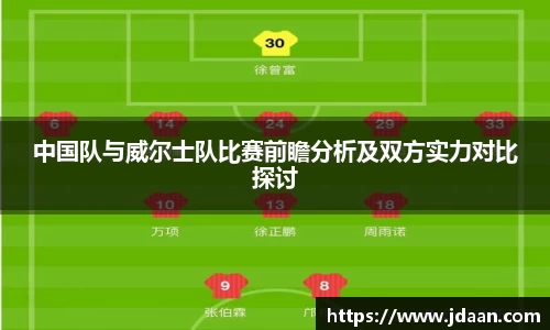 中国队与威尔士队比赛前瞻分析及双方实力对比探讨