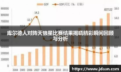 库尔德人对阵天狼星比赛结果揭晓精彩瞬间回顾与分析