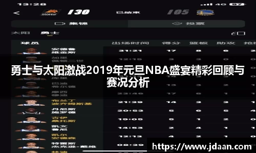 勇士与太阳激战2019年元旦NBA盛宴精彩回顾与赛况分析