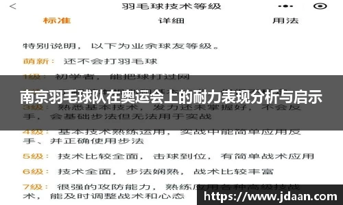 南京羽毛球队在奥运会上的耐力表现分析与启示