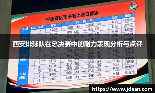 西安排球队在总决赛中的耐力表现分析与点评