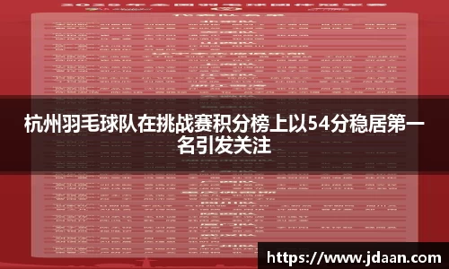 杭州羽毛球队在挑战赛积分榜上以54分稳居第一名引发关注