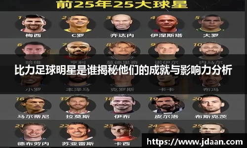 比力足球明星是谁揭秘他们的成就与影响力分析