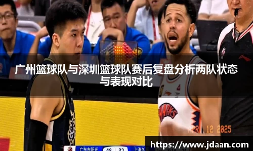 广州篮球队与深圳篮球队赛后复盘分析两队状态与表现对比