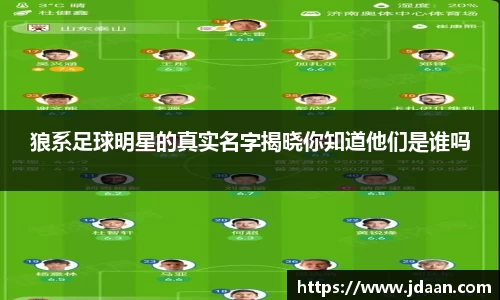 狼系足球明星的真实名字揭晓你知道他们是谁吗