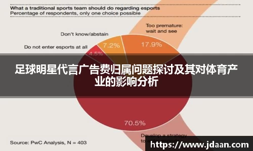 足球明星代言广告费归属问题探讨及其对体育产业的影响分析