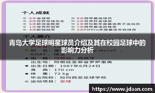 青岛大学足球明星球员介绍及其在校园足球中的影响力分析